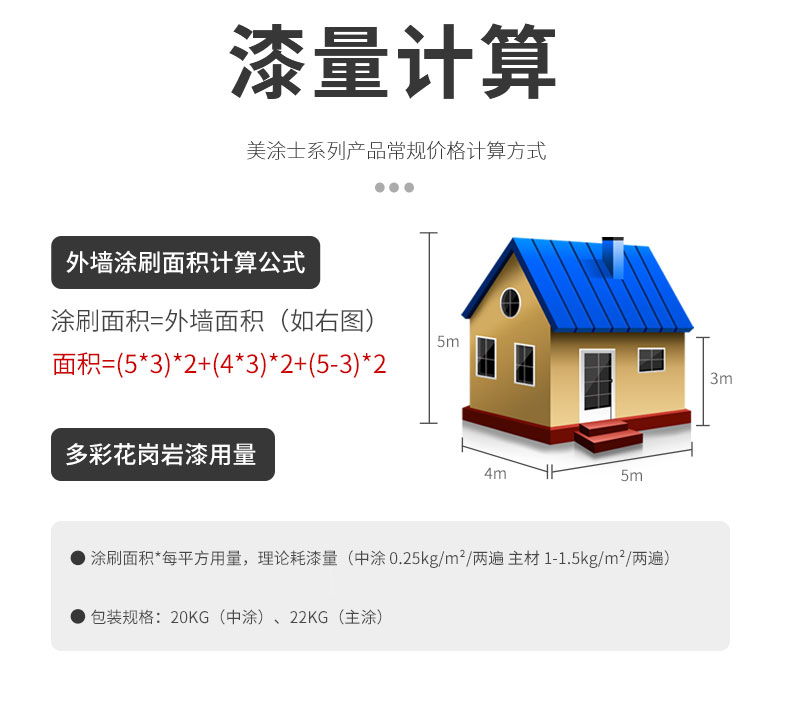環保耐久的仿石漆水包砂，保護建筑長久美觀
